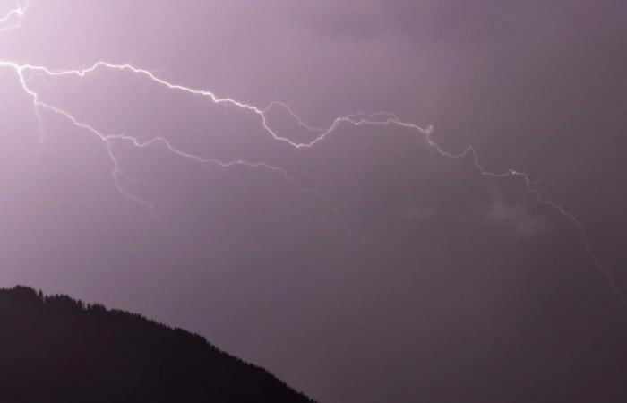 Umbria, Civil Protection weather alert