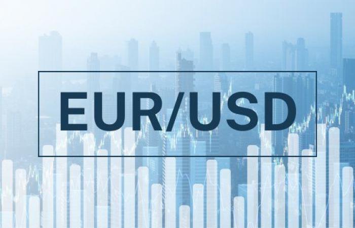 EUR/USD Weekly Forecast Today 1/7: Eur Strong (Chart)