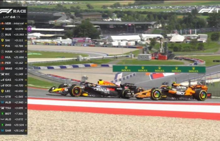 Verstappen-Norris, accident at the Austrian GP, ​​what happened: Dutch penalized