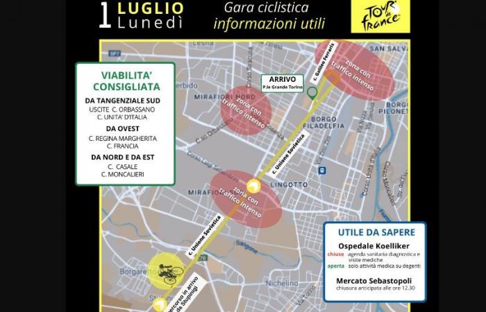 All the info on the arrival of the Tour de France stage in Turin