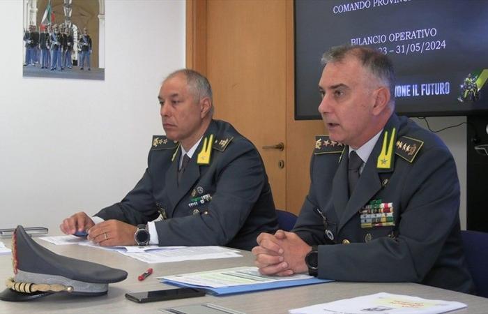 RIMINI: Mafia infiltration, Gdf seizes 35 million in one year