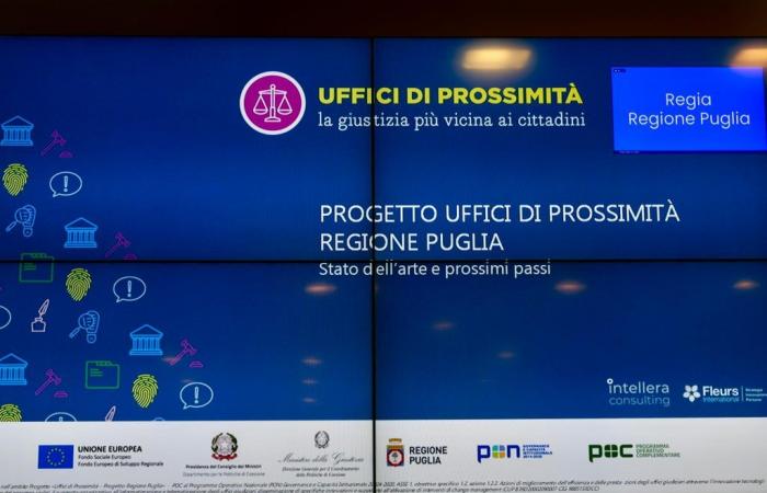 Justice: Puglia Region inaugurates Proximity Offices network