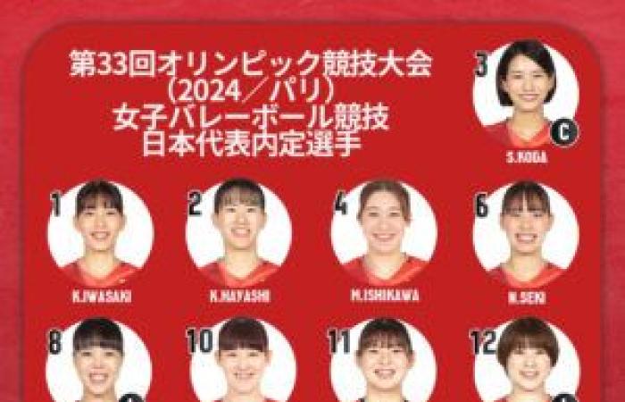 Manabe focuses on 2 free throws and the team wants a medal – iVolley Magazine