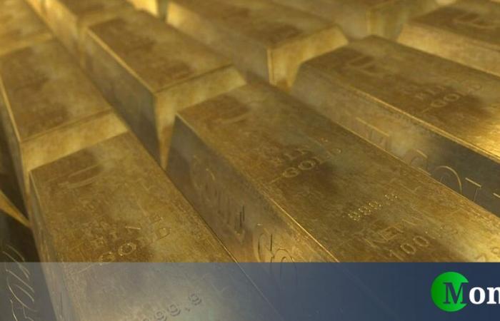 Gold price, Fed and geopolitical uncertainties weigh on the metal