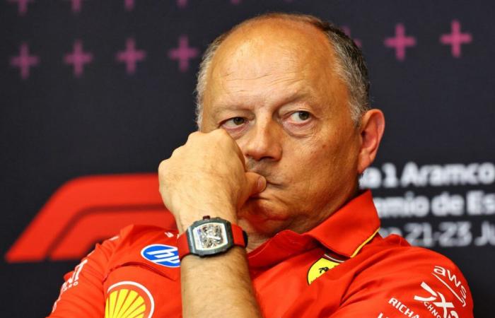 Ferrari, Vasseur: “I’m not pessimistic about performance” |FP – News