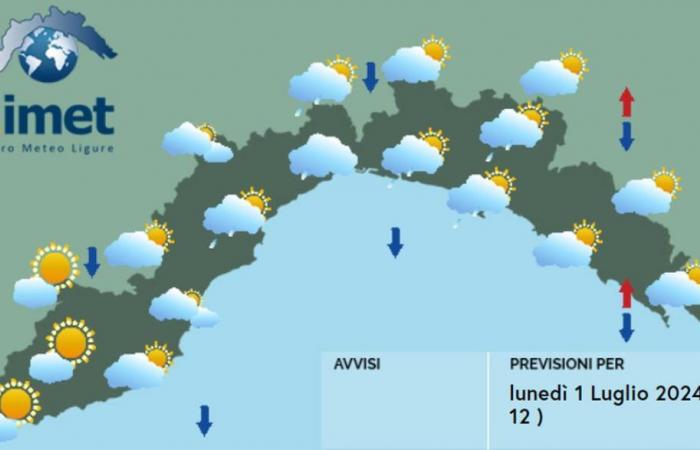 Liguria weather, the month of July opens with clouds and showers