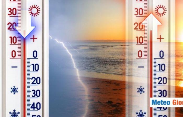 Summer comes to a sudden halt, the weather takes a break – METEO GIORNALE