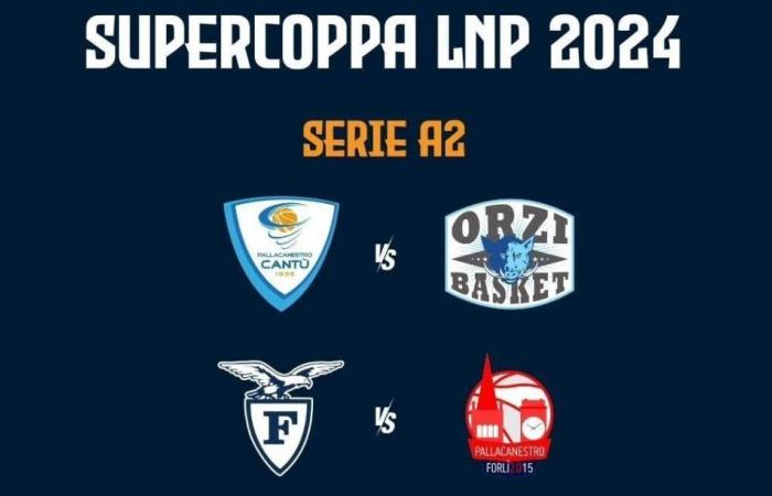 Super Cup, here are the dates: Fortitudo-Forlì in the semi-final