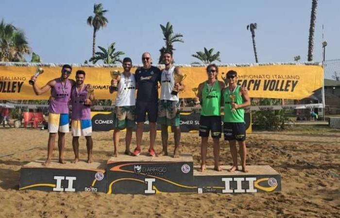 CATANIA SPORT – Men’s beach volleyball: Arezzo and Ndrecaj from Catania make history