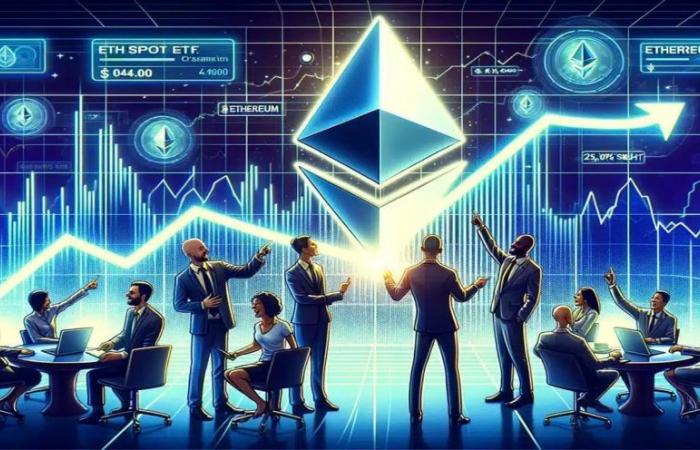 Spot ETH ETFs Will Drive Ethereum to $6,500