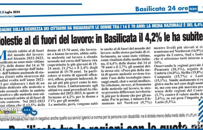 IN BASILICATA 4.2% HAVE SUFFERED THEM