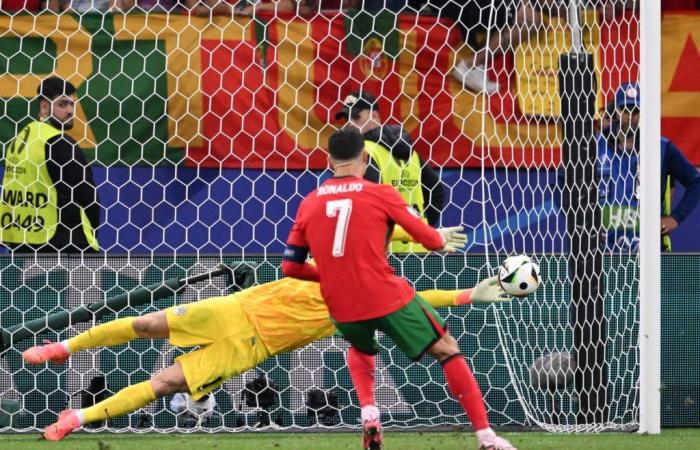 Euro 2024 Talking points: Ronaldo frustrated by Oblak, Diogo Costa hero on penalties