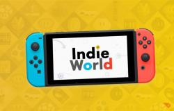 Nintendo Indie World | All announcements and trailers