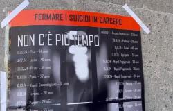 Too many suicides in prisons: flash mobs in Cagliari, “certain conditions make the execution of the sentence contrary to the sense of humanity”