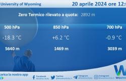 Sicily weather: Trapani Birgi radio survey on Saturday 20 April 2024 at 12:00