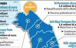 Green on a human scale, the cities of the Marche change face with the 28 million EU-branded ones