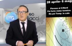 Weather, May 1st long weekend in “two phases”. Giuliacci: what awaits us