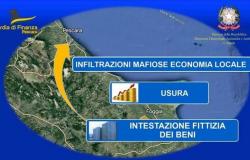 The assault of the Foggia mafia in Pescara, leaders and followers before the judge: the maxinvestigation