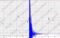 Naples earthquake today. Shock of 3.9 degrees at 5.44 am