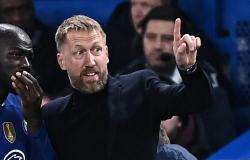 Graham Potter remains a candidate for the Milan bench: he rejected Ajax