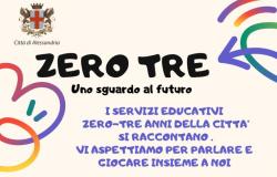 Tomorrow and the day after tomorrow at the Island of Sensations the “Zero-Three, a look at the future” event