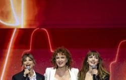 Tonight on TV: on Rai 1 the great concert from the Verona Arena against violence against women