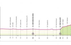 Giro d’Italia 2024, Presentation of the Route and Favorites Seventh Stage: Foligno – Perugia (40.6 km – time trial)