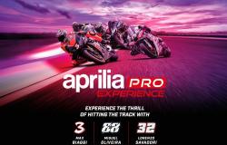 Aprilia Pro Experience – share the circuit with the best riders in the world