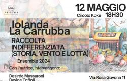 Presentation of the book of poems “Raccolta indifferenziata” by Iolanda La Carrubba, books in Rome