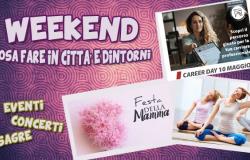 Career day, ten years of Dr. Jazz and Mother’s Day: the weekend events in Benevento and Sannio – NTR24.TV