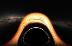 Plunge Into a Black Hole in NASA’s State-of-the-Art Simulation » Explorersweb
