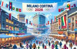 Milan Cortina 2026 Olympic Games, what impact will they have for companies?