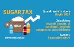 Sugar tax, what it is and why it generates tensions in the government