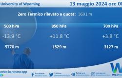 Sicily weather: Trapani Birgi radio survey on Monday 13 May 2024 at 00:00