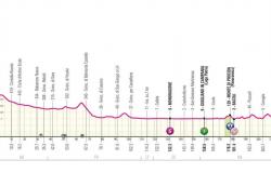 Giro d’Italia 2024, the ninth stage Avezzano-Naples: the route and where to follow it on TV