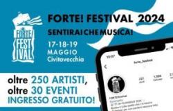 Forte Festival 2024, from 17 to 19 May in the historic center of Civitavecchia