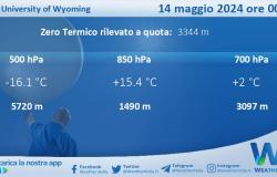 Sicily weather: Trapani Birgi radio survey on Tuesday 14 May 2024 at 00:00