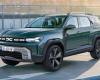 Dacia Duster 2024: the render reveals the shapes – News