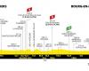 Tour de France 2023 stage 18: route, favorites and TV times