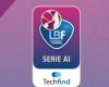 Techfind Serie A1 – The dates and formulas of the Playoffs and Playouts