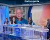 Abortion, in the “Porta a Porta” studio six men talk about it. And Vespa asks the pollster: “What do women want?”