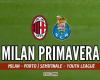 LIVE MN – Youth League, Porto-Milan (1-1): Porto draw. Impeccable penalty from Meireles