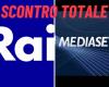 Rai vs Mediaset, the clash is total: the managers’ desperate move to return to the top
