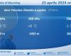 Sicily weather: Trapani Birgi radio survey on Tuesday 23 April 2024 at 00:00