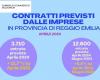 3,710 in April, with +11.7% on 2023 Reggionline – Telereggio – Latest news Reggio Emilia |