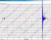 BREAKING NEWS| 2.4 magnitude shock in the night: an earthquake swarm underway