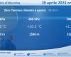 Sicily weather: Trapani Birgi radio survey on Sunday 28 April 2024 at 00:00