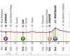 The Giro d’Italia passes on Wednesday: school closures and transit bans in Aulla, Carrara, Massa and Montignoso