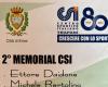 basketball, volleyball and 5-a-side football in the 2nd Daidone memorial • Front Page