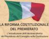Meeting on Saturday in Marsciano on the “Premierato” « ilTamTam.it the online newspaper of Umbria